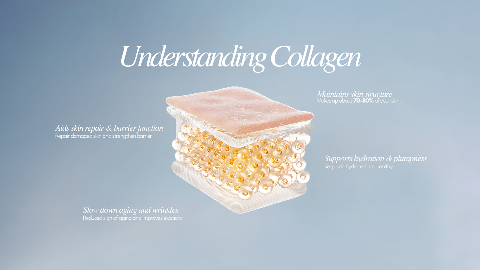 collagendoc-aboutus-collagen